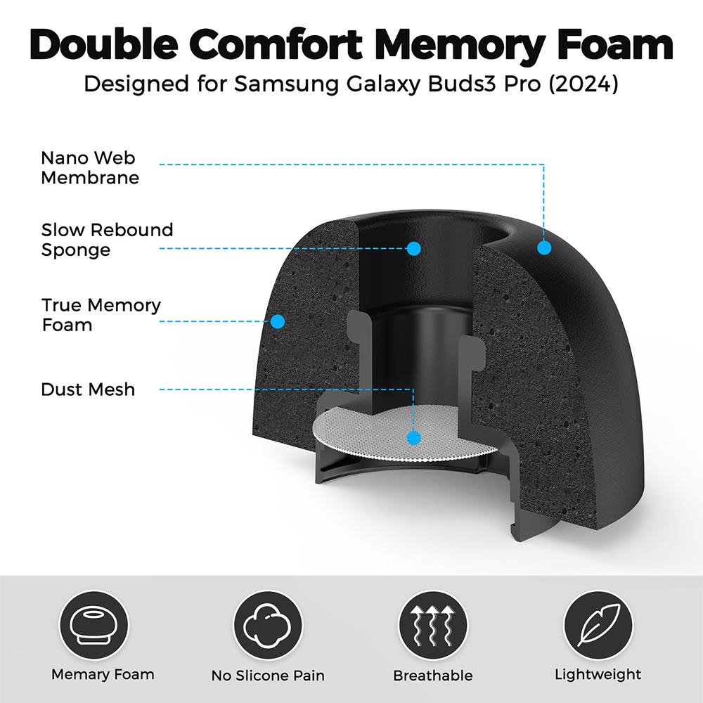 1 set di gommini auricolari in - Earphone Foam Tip recensione e prezzo