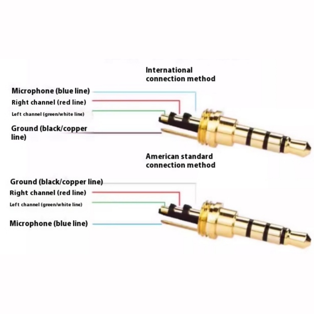 5/10PCS 3.5MM Spina Stereo Mas - Cable Extension 3.5 recensione e prezzo