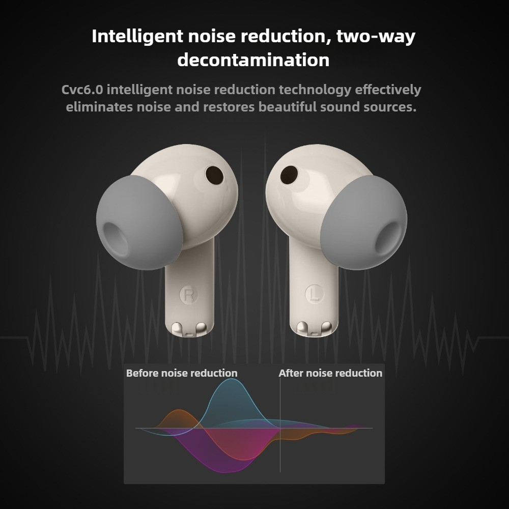 Auricolare OKOP AI, auricolare - Noise Cancelling Headphone recensione e prezzo