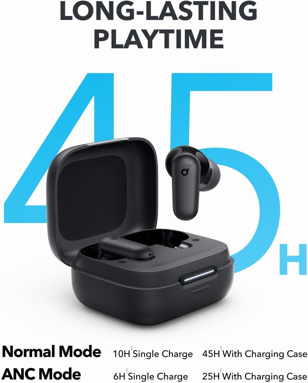 Auricolari Bluetooth Anker Sou - Noise Cancelling Headphone recensione e prezzo