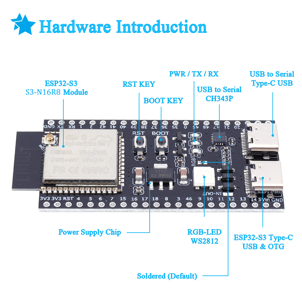 ESP32 S3 N16R8 N8R2 Scheda di  - Usb C Earphone recensione e prezzo