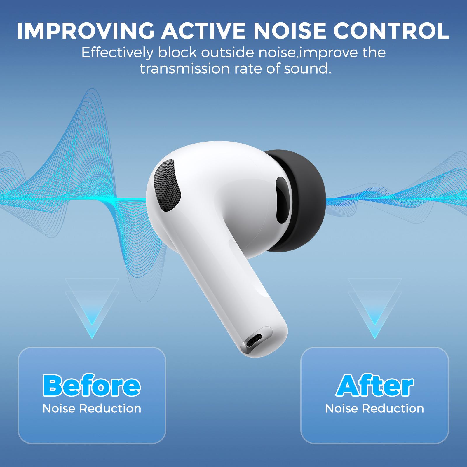Per AirPods Pro 3 XDcase 4 Pai - Silicone Ear Tip Replacement recensione e prezzo