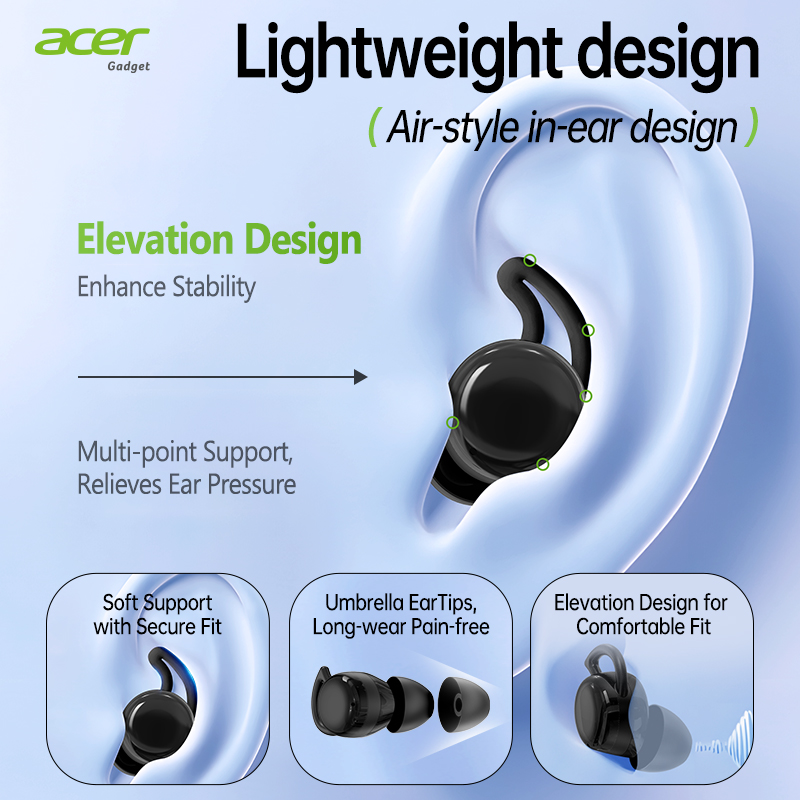 Auricolari Bluetooth Originali - Sports Earphone Hook recensione e prezzo