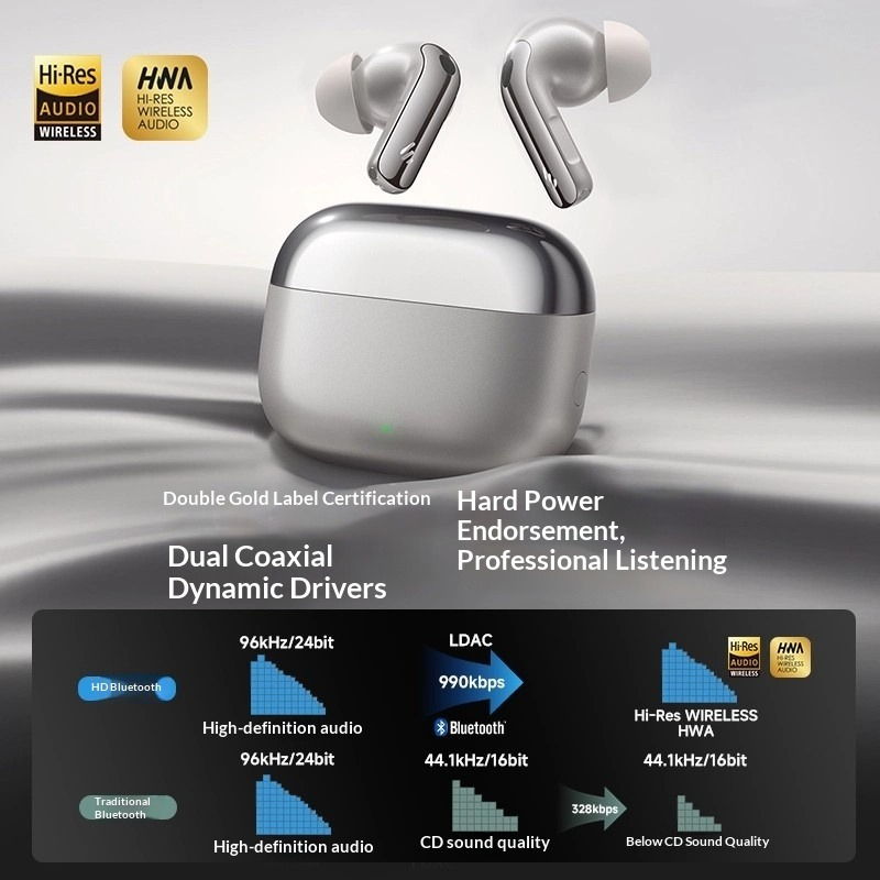 Cuffie Bluetooth Edifier Lolli - Noise Cancelling Headphone recensione e prezzo