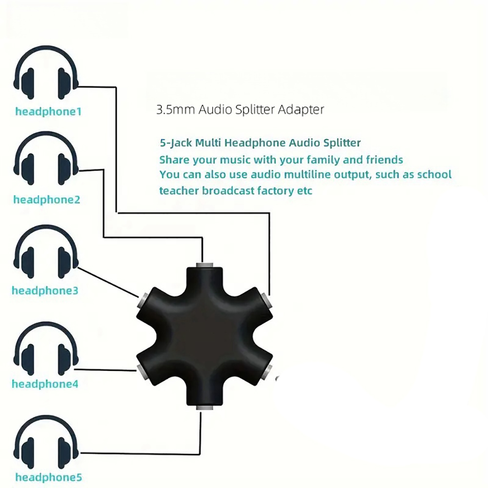 Adattatore Splitter Audio Jack - Earphone Splitter Jack recensione e prezzo