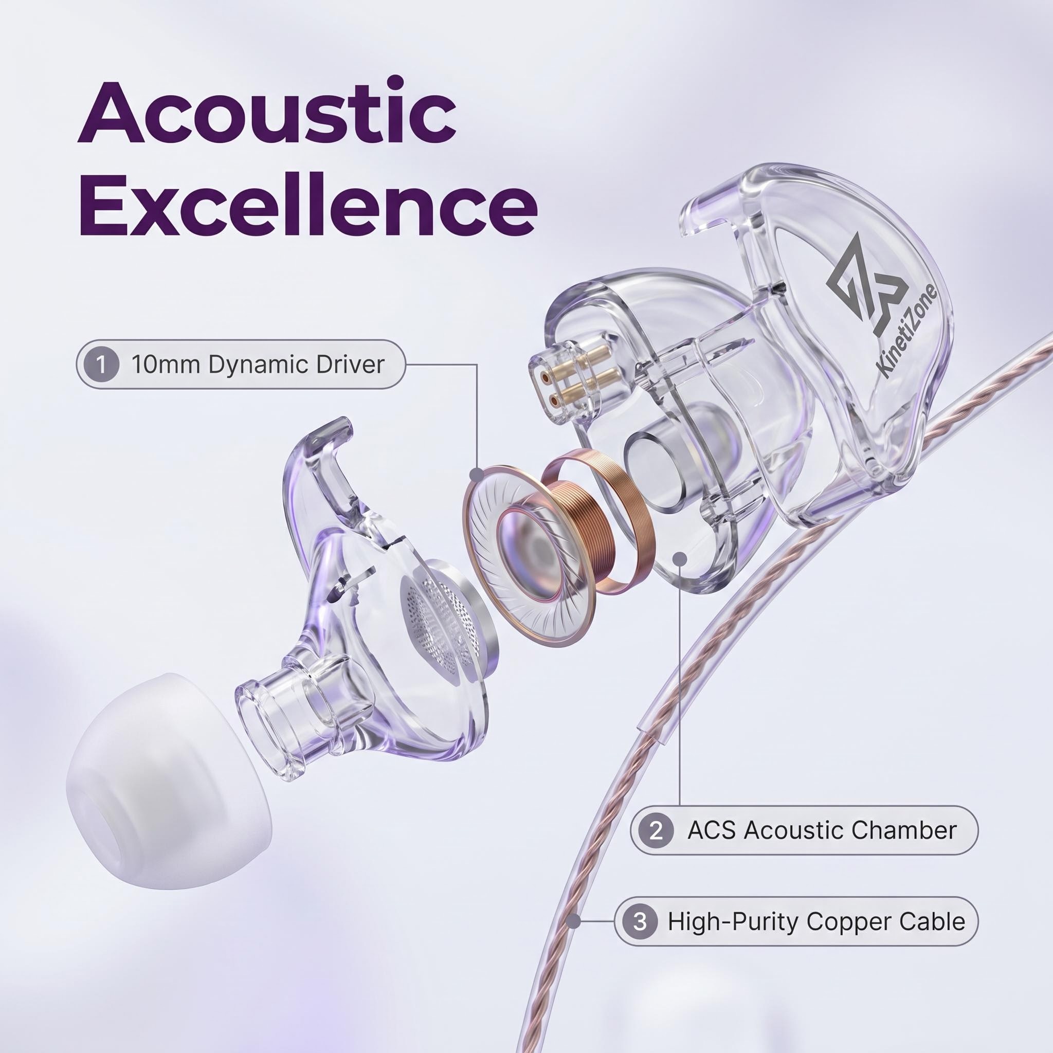 Auricolari HIFI con Guscio Tra - Wired Earphone Mic recensione e prezzo