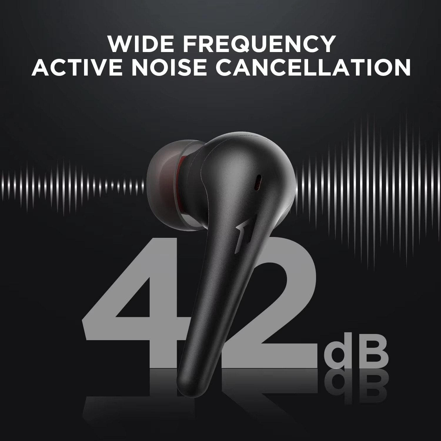 Auricolari 1MORE Aero con canc - Noise Cancelling Headphone recensione e prezzo