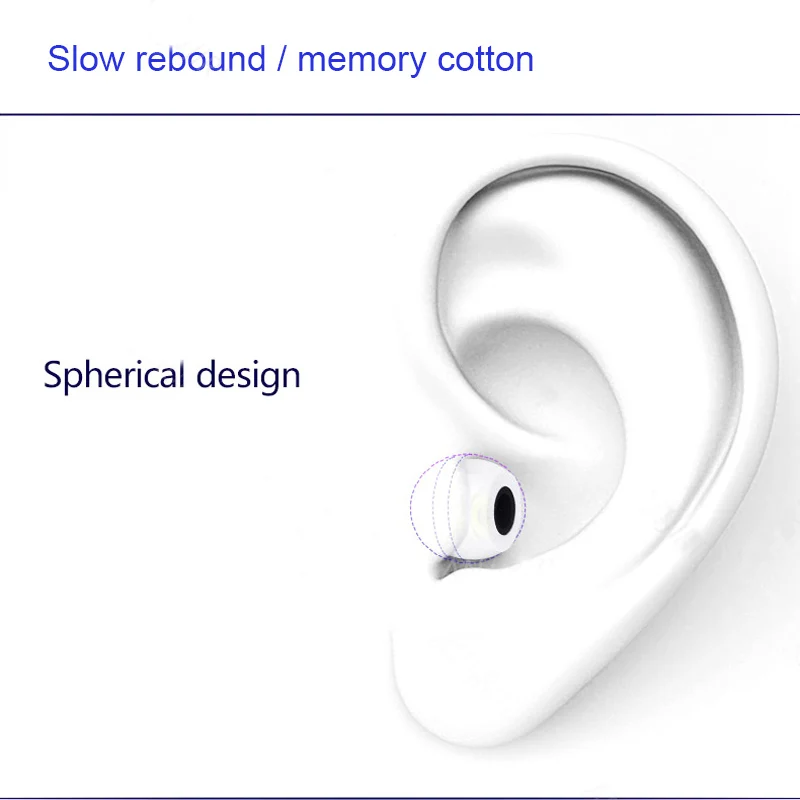 10 paia di cuscinetti auricola - Earphone Foam Tip recensione e prezzo